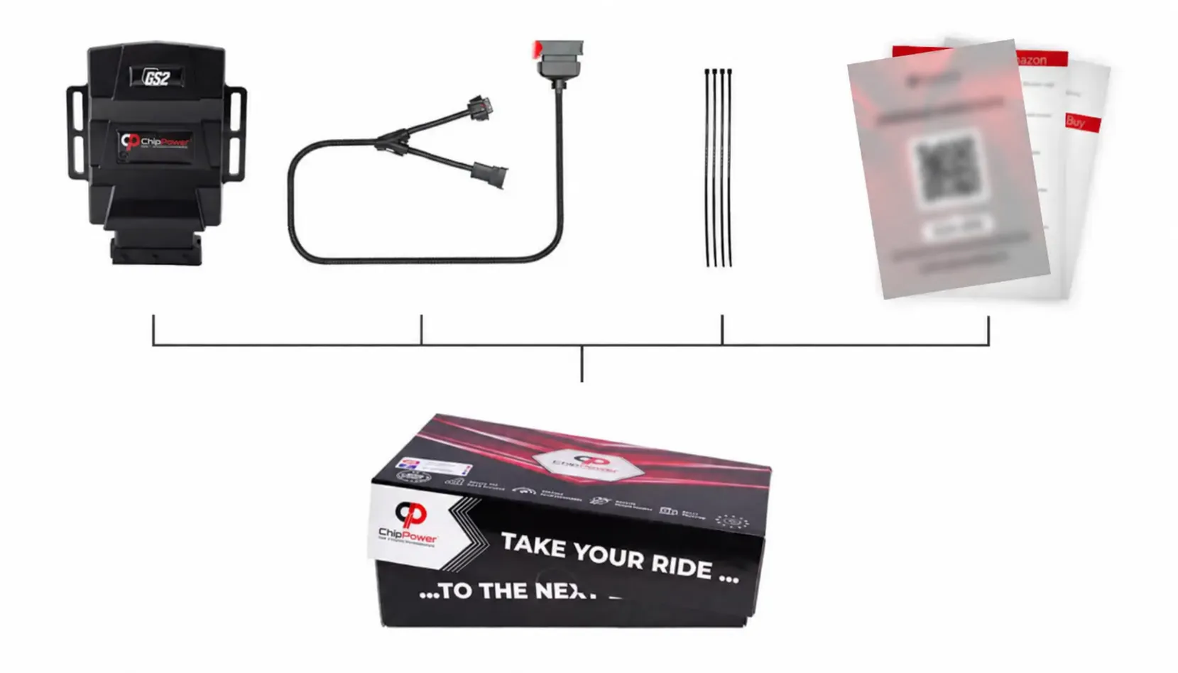 Contenu du kit ChipPower GS2